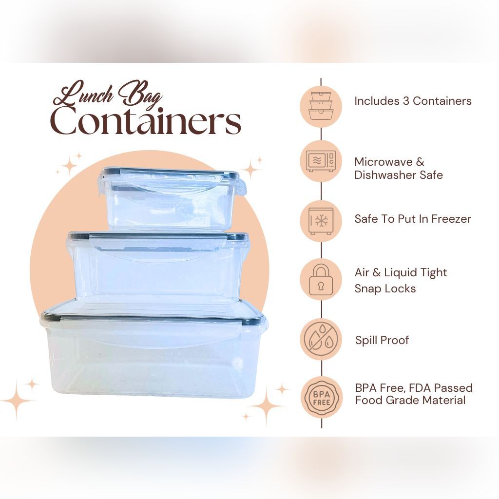 5 of 7: Live Life on Purpose Insulated Lunch Bag Set with Food Containers - Set of three lunch bag containers with features listed on a white background (Container Infographic)