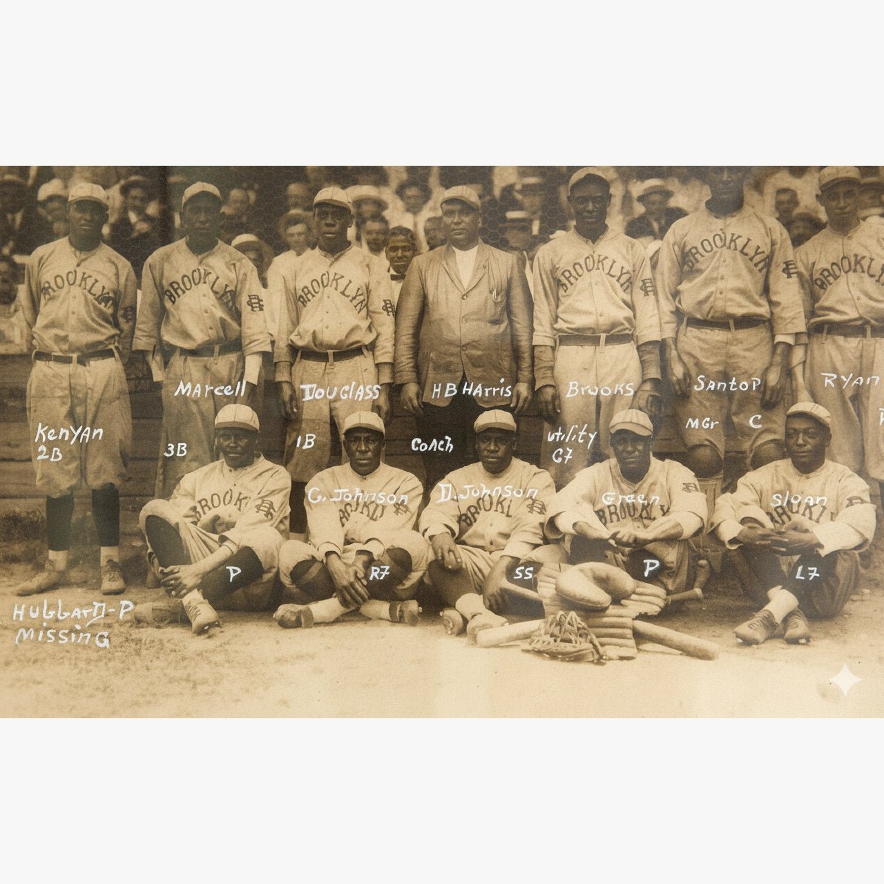 2 of 2: 1919 Brooklyn Royal Giants Team Photo - Vintage photograph of a baseball team with player names labeled, wearing Brooklyn uniforms.