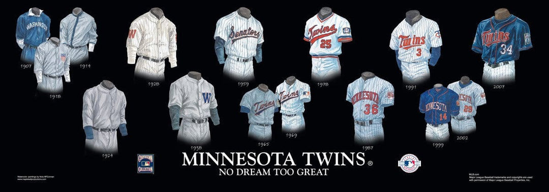 Minnesota Twins: No Dream Too Great by Nola McConnan
