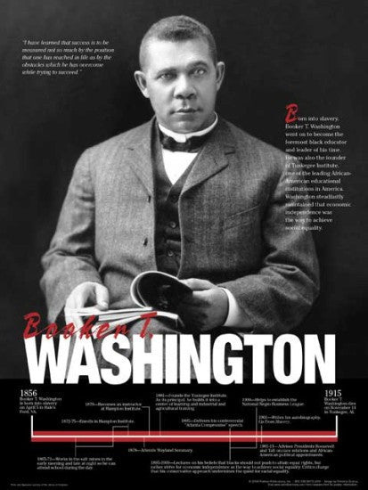 Booker T. Washington Timeline Poster by Techdirection
