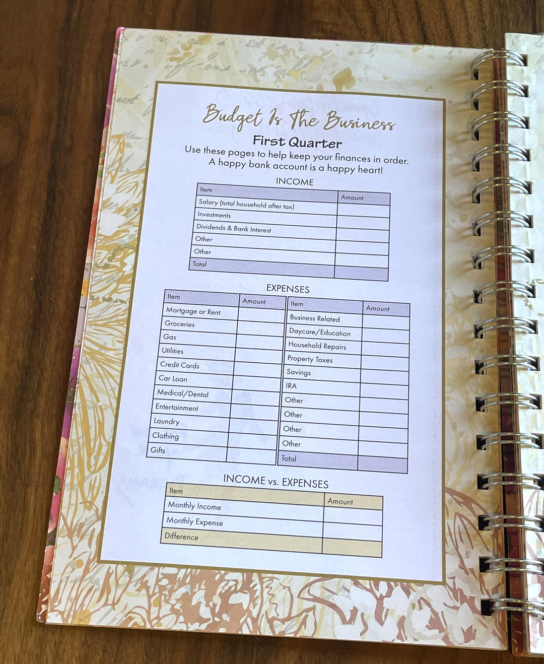 Budget Is the Business quarterly income and expense worksheet, Girlfriends