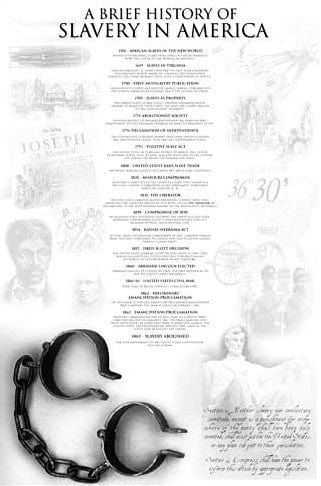 A Brief History of Slavery in America-Art-Anonymous-24x36 Inches-Unframed-The Black Art Depot