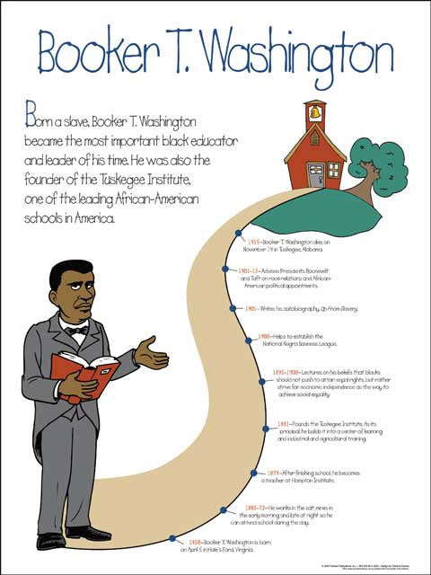 Booker T. Washington: Elementary School Poster by Techdirections