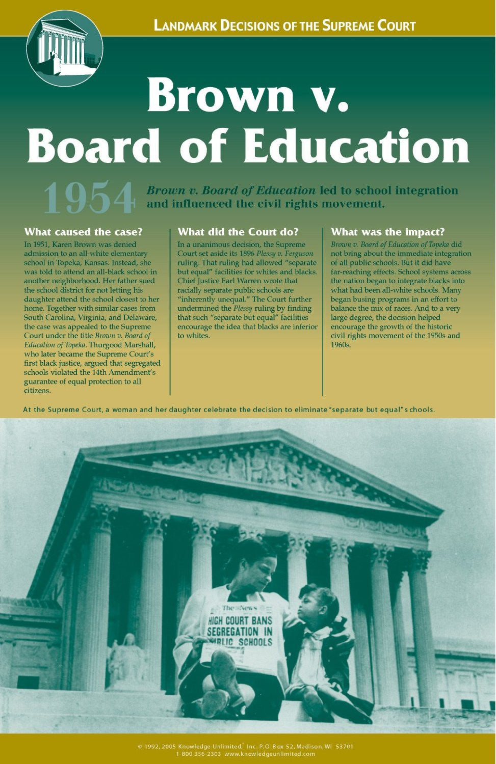 1 of 2: Brown vs. Board of Education Poster by Knoweldge Unlimited
