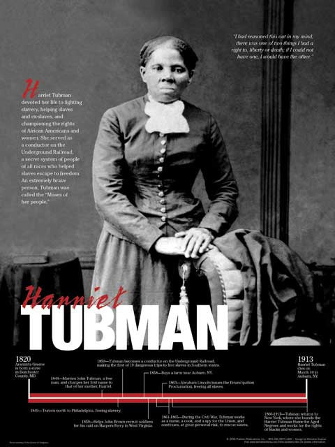 Harriet Tubman Timeline Poster by Techdirections
