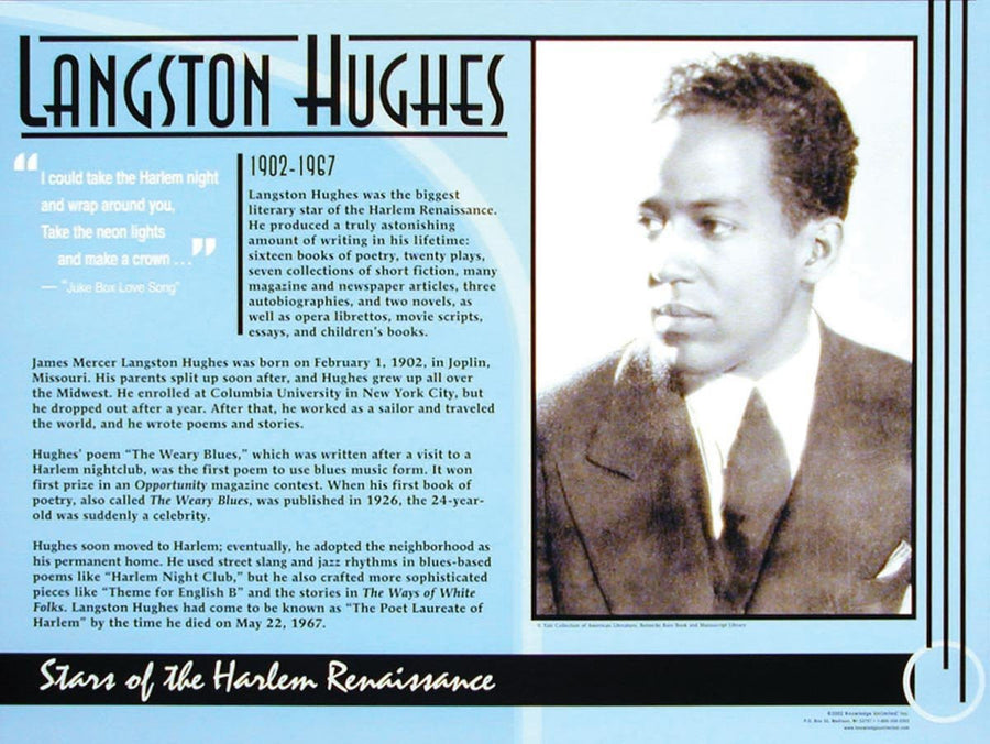 Stars of the Harlem Renaissance: Langston Hughes Poster by Knowledge Unlimited