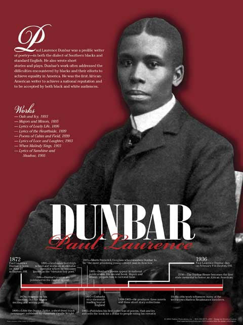 Paul Laurence Dunbar Timeline Poster by Techdirections