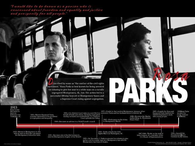 Rosa Parks Timeline Poster by TechDirections
