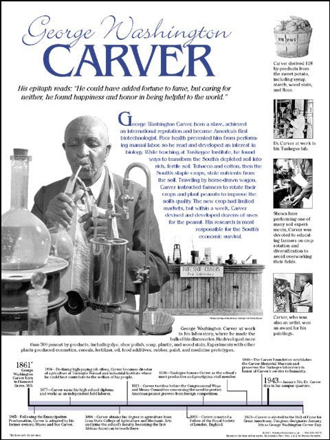 George Washington Carver: Timeline Poster by Techdirections