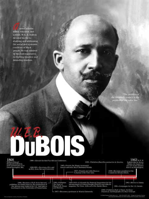 W.E.B. DuBois Timeline Poster by TechDirections